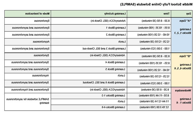 MS schedule graphic 